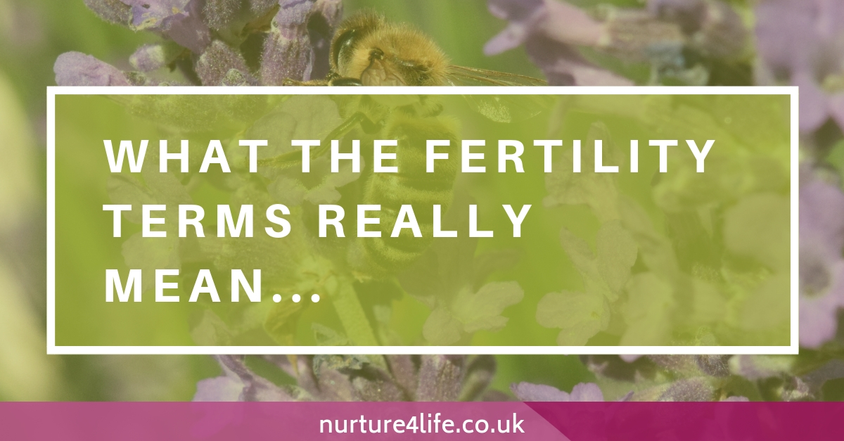 Making Sense of Fertility Terms Nurture 4 Life